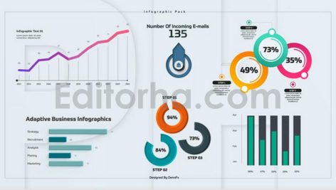دانلود پروژه افترافکت: پکیج اینفوگرافیک‌ متحرک رنگی Infographics Pack 1.0